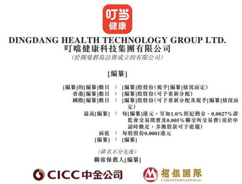 新股消息 叮当健康递表港交所,中国数字医疗服务赛道上的先驱者及领导者